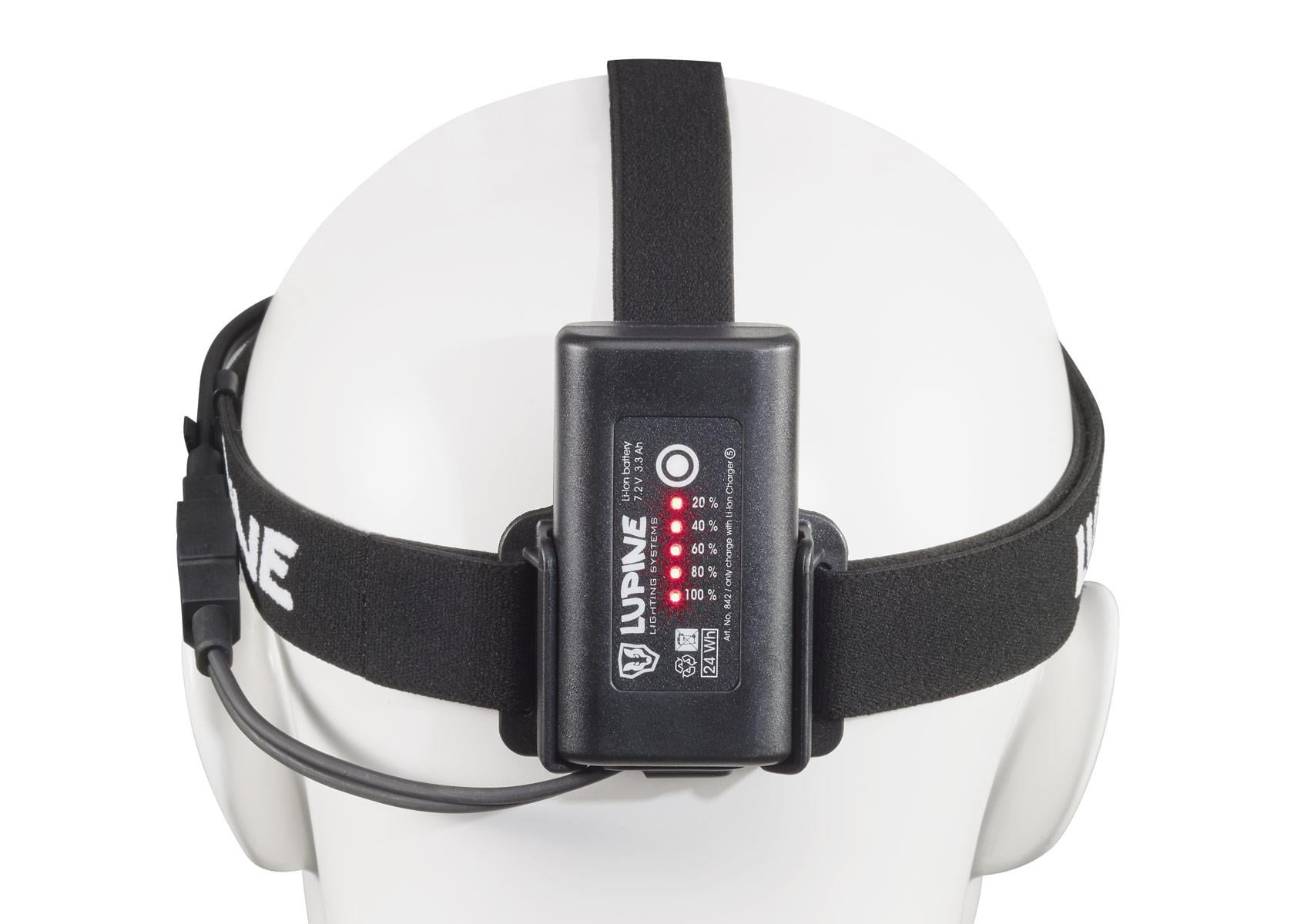 Lupine Piko X4 Smartcore